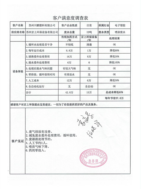 苏州川鹏塑料喷涂喷漆废水处理设备案例