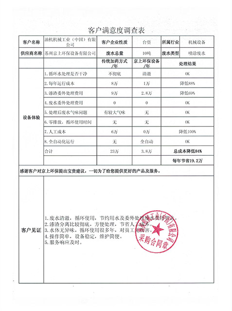 油机机械工业水性油漆废水处理设备案例