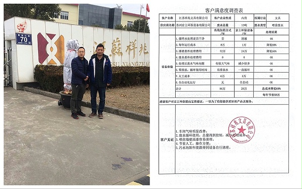 江苏祥兆文具有限公司客户合影