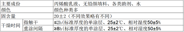 真石漆产品性质