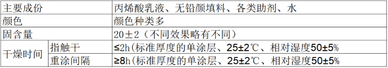 真石漆产品性质